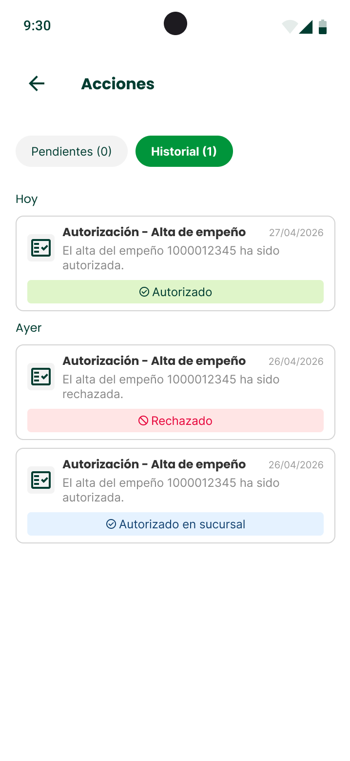 Historial