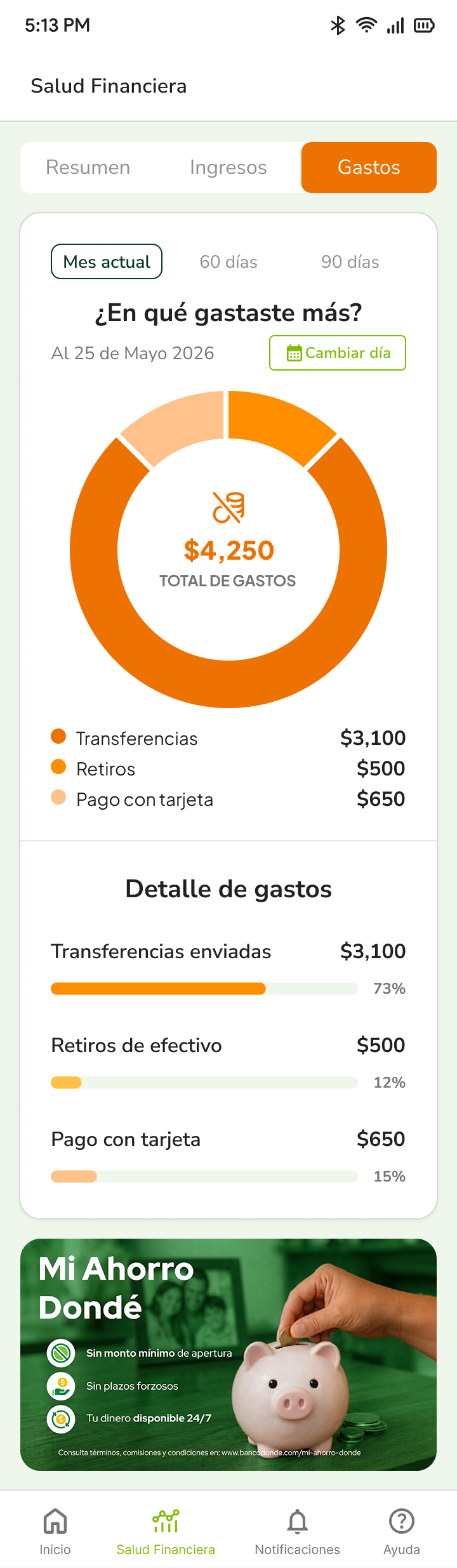 Gastos — detalle por categoría