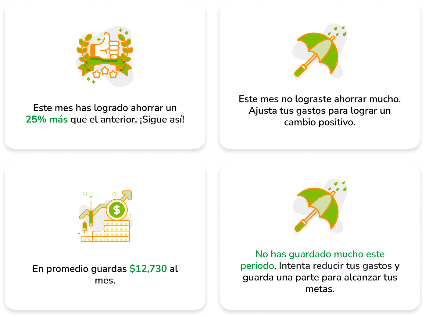 Vista de cuadrícula de las 9 pantallas del módulo Salud Financiera